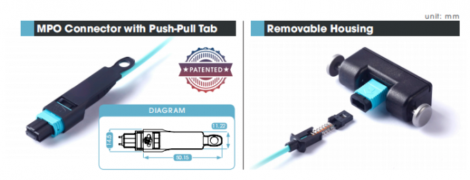 Pullable Mpo Removable Housing Mpo Fiber Connector With Angled Boot Or Push Pull Tab
