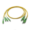 SC APC-SC APC Fiber Optic Patch Cord Single Mode Simplex 3.0mm G657A Lszh Cable